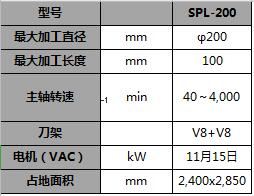 SPL-200.jpg